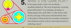 10 questions to ask when designing a game 10 questions to ask when designing a game by Kanoti